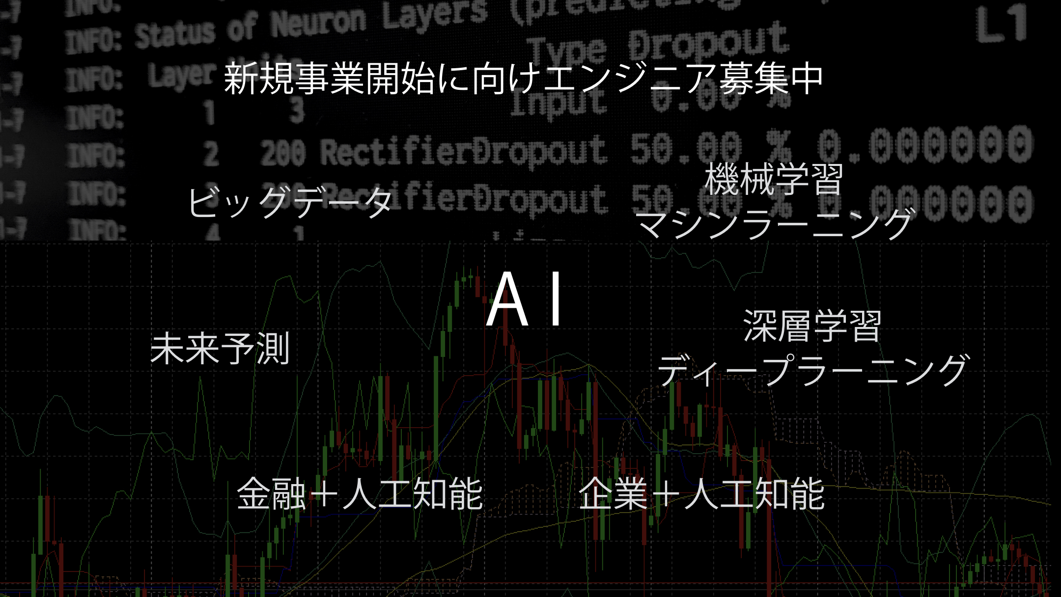 ビッグデータ・機械学習・深層学習・AI MT4 MT5 signal など